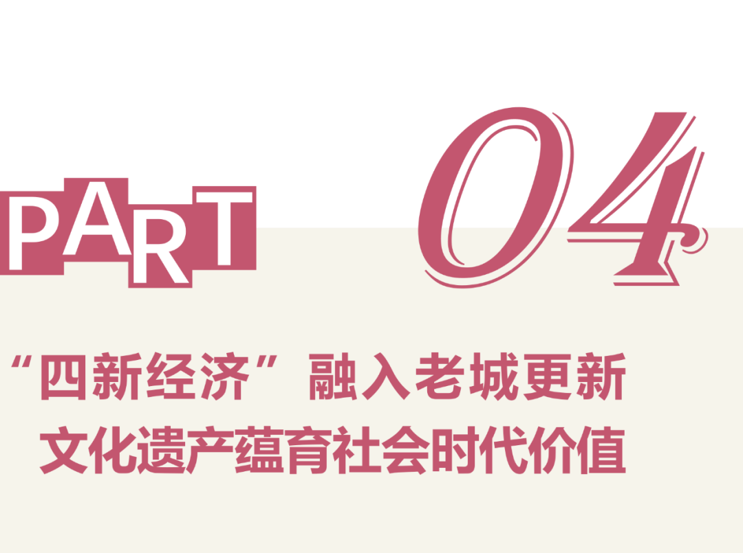 青岛申遗，保护与更新互促共荣