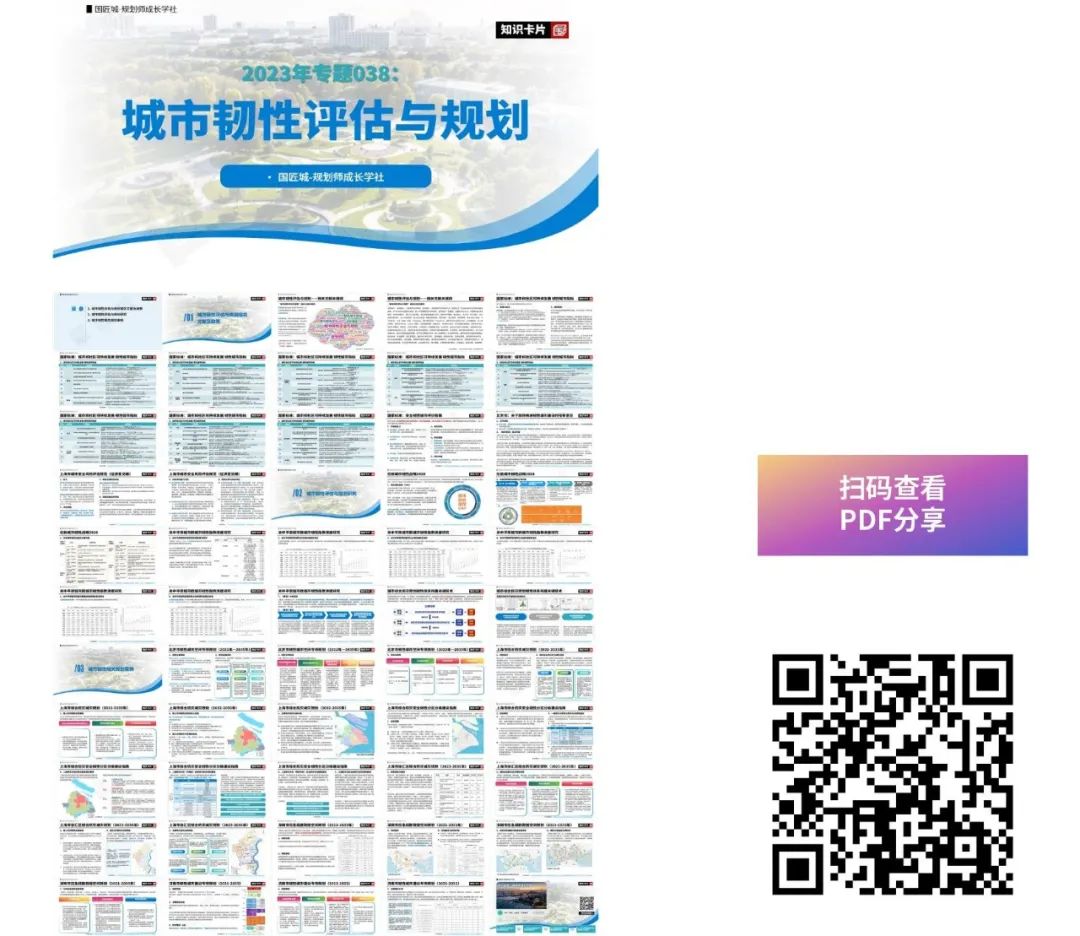 2023年专题回顾(五):生活圈规划与城市空间品质提升 2023年专题回顾(五):生活圈规划与城市空间品质提升
