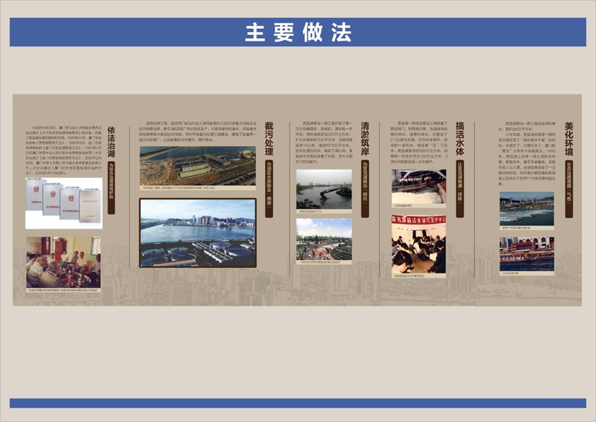 起笔：筼筜故事——人海和谐的“厦门实践”调查（一）