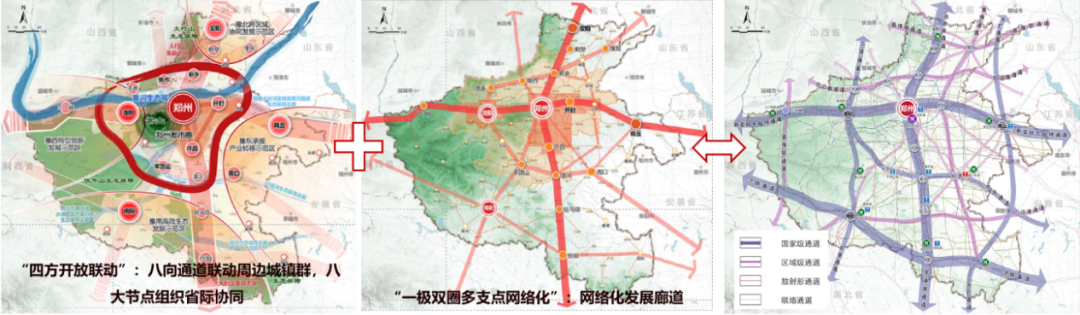 科研创新 | 省级国土空间规划与综合交通体系协同规划方法研究 科研创新 | 省级国土空间规划与综合交通体系协同规划方法研究