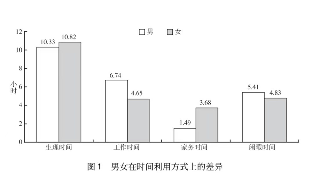 中国生育成本报告2024版 中国生育成本报告2024版