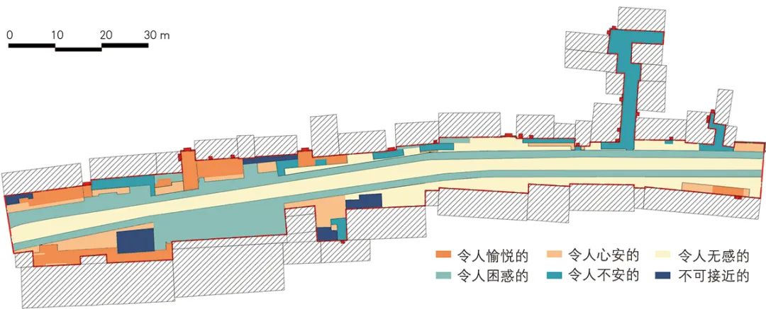 【文章导读】北京历史街区外部空间公共性的典型案例研究 【文章导读】北京历史街区外部空间公共性的典型案例研究