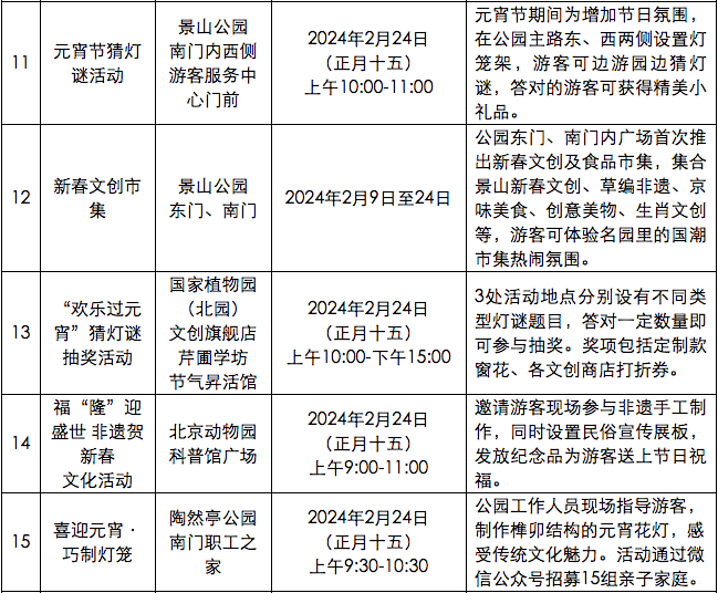 京城周末丨迎元宵节!古建公园里20项主题活动等您来 京城周末丨迎元宵节!古建公园里20项主题活动等您来