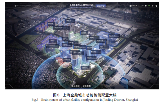 【文章精选】吴志强 甘惟等 | “城市众脑”:理论模式及关键议题 【文章精选】吴志强 甘惟等 | “城市众脑”:理论模式及关键议题