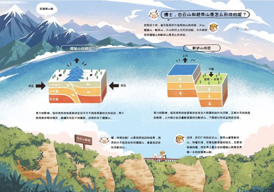 广规好书|人居环境景观院:《藏在地质里的广州》 广规好书|人居环境景观院:《藏在地质里的广州》