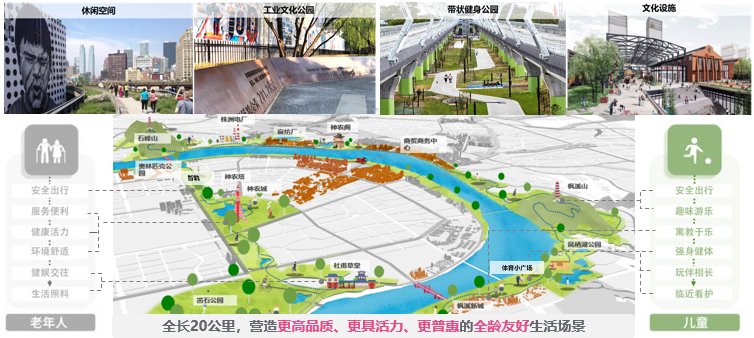 基于存量用地更新的株洲城市品质提升研究 | 2023北京市推荐优秀城乡规划奖 基于存量用地更新的株洲城市品质提升研究 | 2023北京市推荐优秀城乡规划奖
