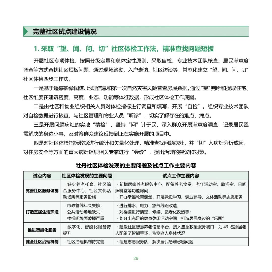 住房城乡建设部印发《完整社区建设案例集（第一批）》