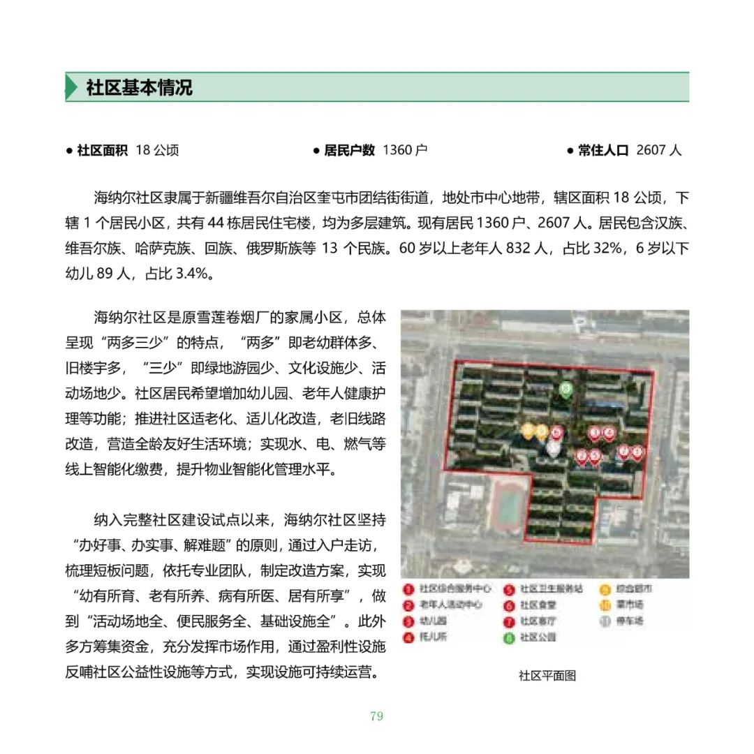 住房城乡建设部印发《完整社区建设案例集（第一批）》