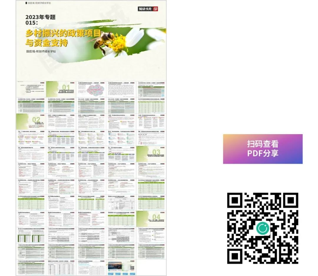 2023年专题回顾(一):乡村振兴与村庄规划 2023年专题回顾(一):乡村振兴与村庄规划