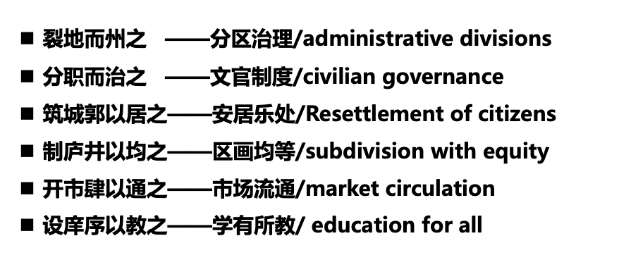 武廷海:都邑与中华文明 武廷海:都邑与中华文明
