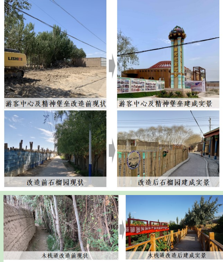 乡村振兴与乡建视角下城郊型村庄振兴与乡建路径研究