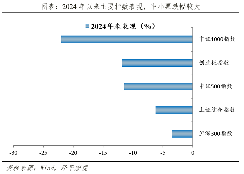 中国版平准基金：必要性和可行性