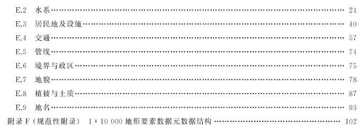 升级你的专业知识库：自然资源领域现行和数据有关的标准大全丨城市数据派