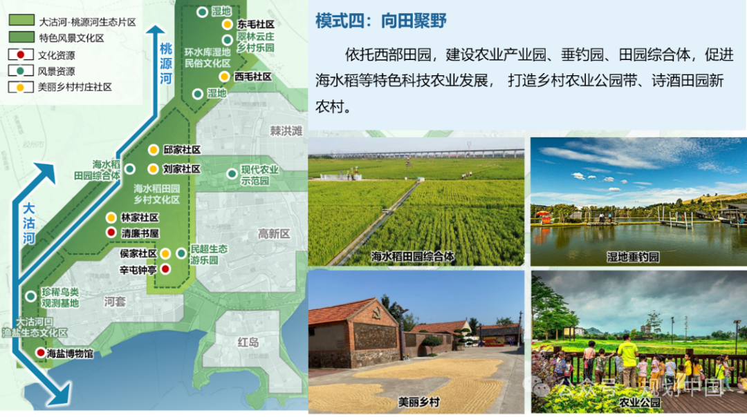 绿色引领城市高质量发展——公园城市建设规划编研实践的相关思考 绿色引领城市高质量发展——公园城市建设规划编研实践的相关思考