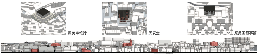 福州烟台山城市复兴