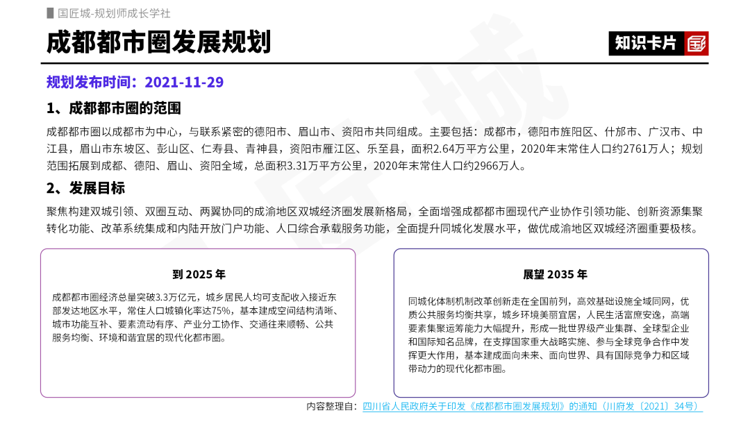# 规划学社专题推荐:都市圈发展规划 # 规划学社专题推荐:都市圈发展规划