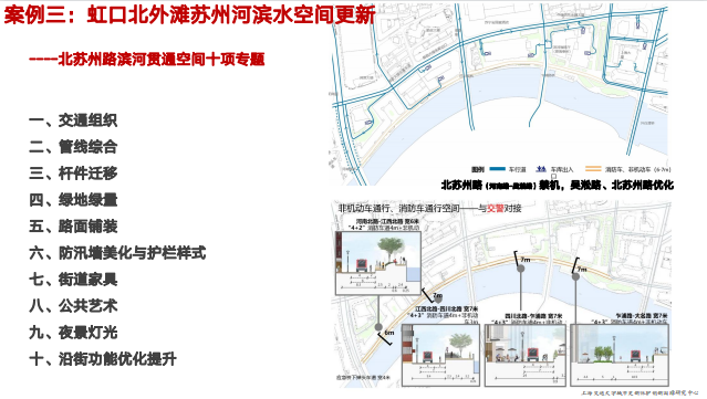学术报告 | 王林:人民城市理念下的城市更新模式与上海实践 学术报告 | 王林:人民城市理念下的城市更新模式与上海实践