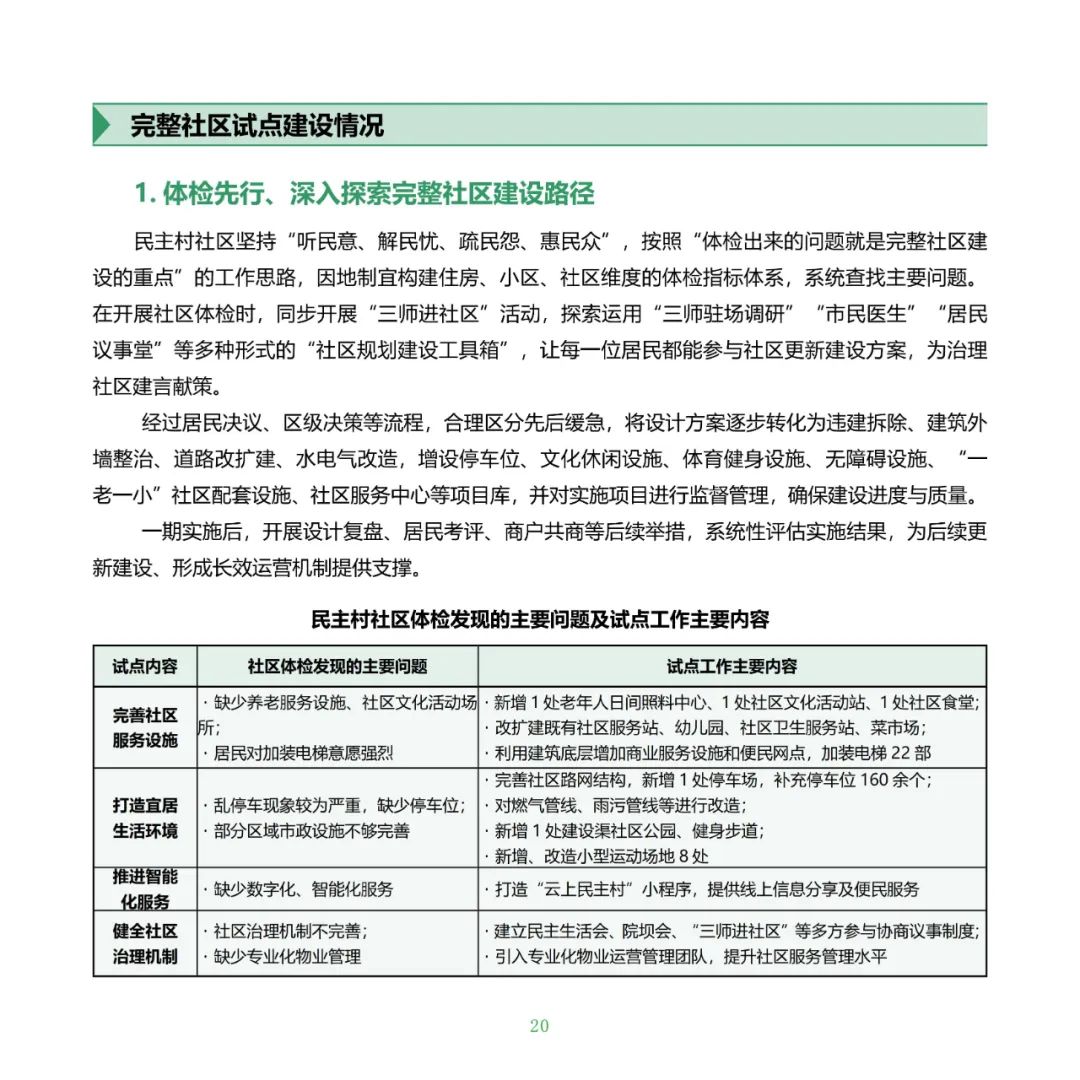 住房城乡建设部印发《完整社区建设案例集（第一批）》