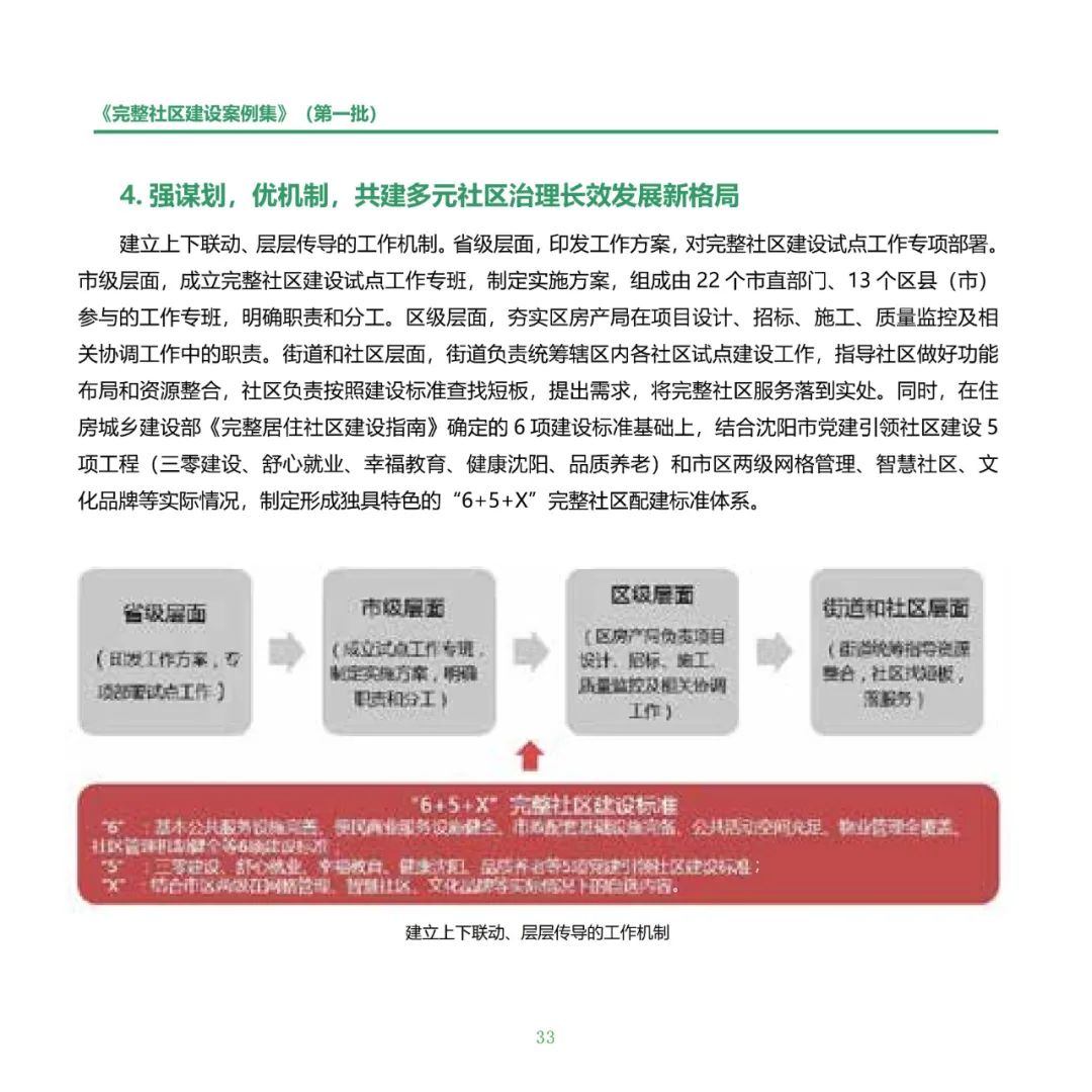 住房城乡建设部印发《完整社区建设案例集（第一批）》