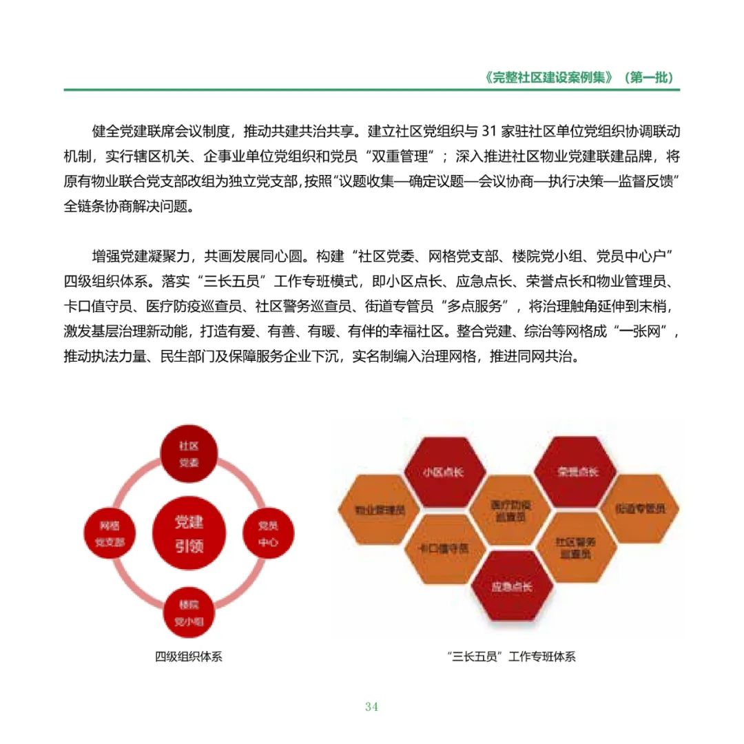 住房城乡建设部印发《完整社区建设案例集（第一批）》