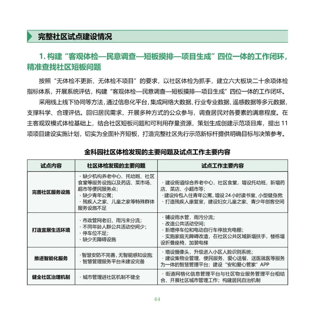 住房城乡建设部印发《完整社区建设案例集（第一批）》
