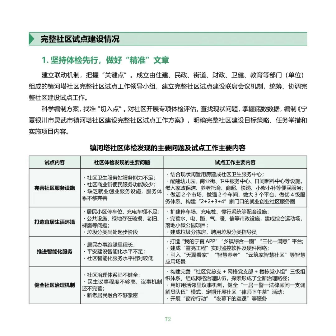 住房城乡建设部印发《完整社区建设案例集（第一批）》