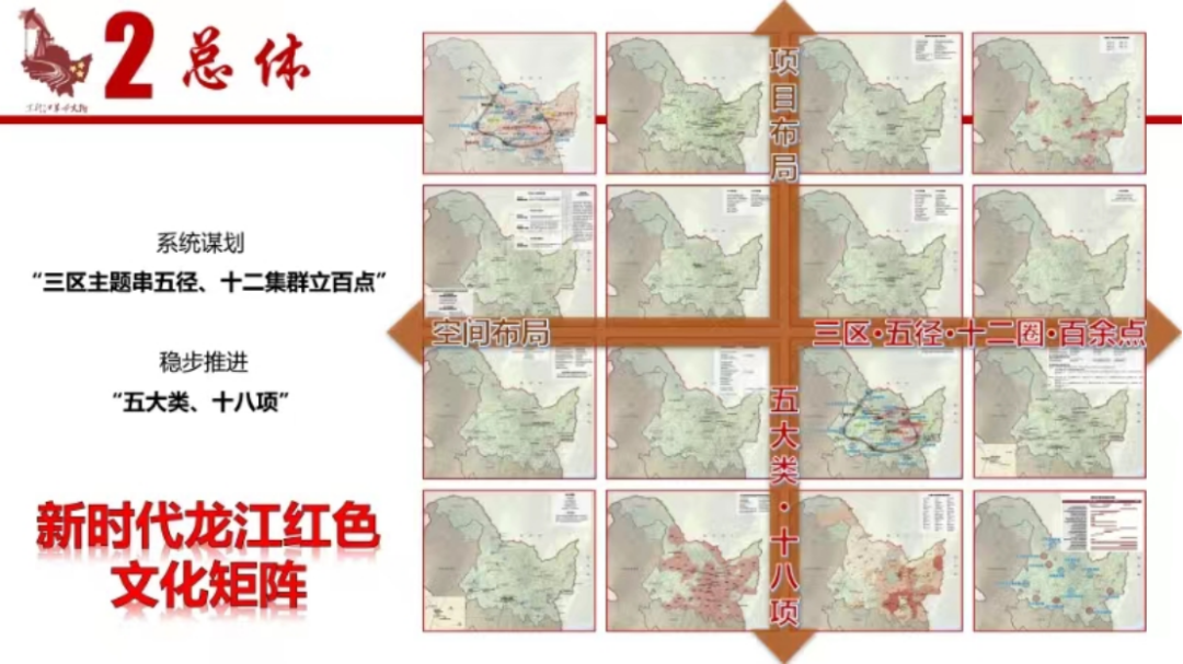 积跬步以至千里——CHCC 2023年度项目评优会简报 积跬步以至千里——CHCC 2023年度项目评优会简报