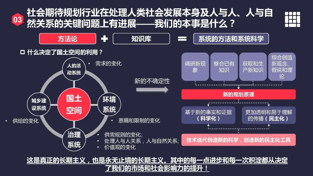 尹稚:迎风击浪——我们的战略定力从何而来 尹稚:迎风击浪——我们的战略定力从何而来