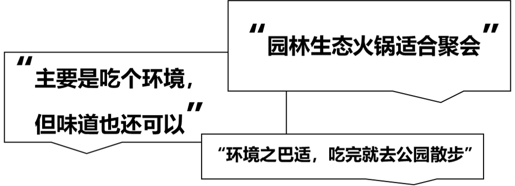 一份有温度的大数据报告!成都人“耍公园”的打开方式丨城市数据派 一份有温度的大数据报告!成都人“耍公园”的打开方式丨城市数据派