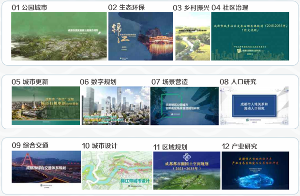 一份有温度的大数据报告!成都人“耍公园”的打开方式丨城市数据派 一份有温度的大数据报告!成都人“耍公园”的打开方式丨城市数据派