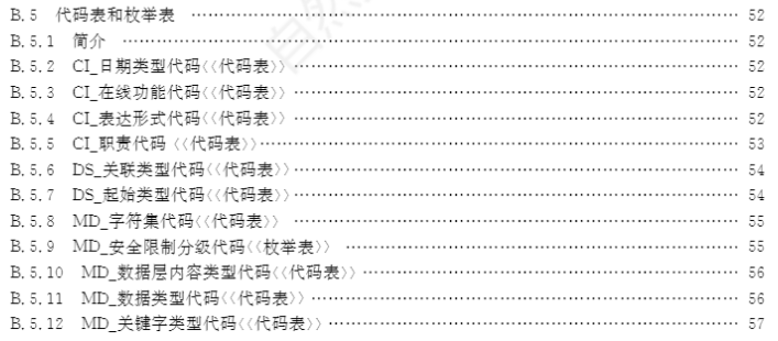升级你的专业知识库：自然资源领域现行和数据有关的标准大全丨城市数据派