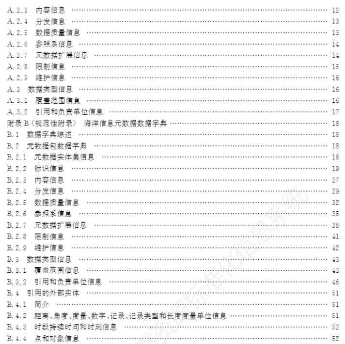 升级你的专业知识库：自然资源领域现行和数据有关的标准大全丨城市数据派