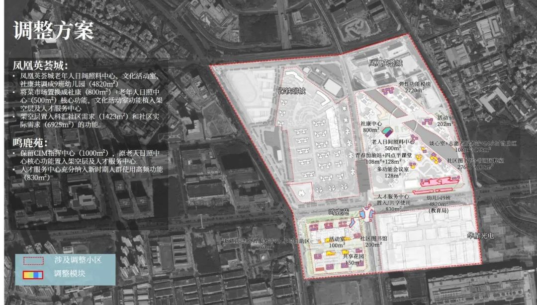 人居环境和营商环境综合视野之下的城市公共空间综合运营深度实践 人居环境和营商环境综合视野之下的城市公共空间综合运营深度实践