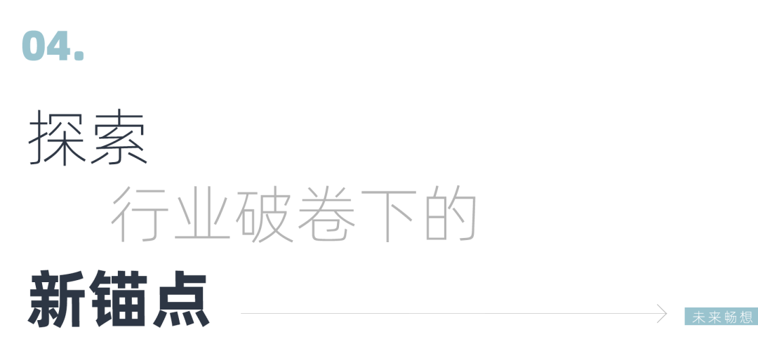 人居环境和营商环境综合视野之下的城市公共空间综合运营深度实践 人居环境和营商环境综合视野之下的城市公共空间综合运营深度实践
