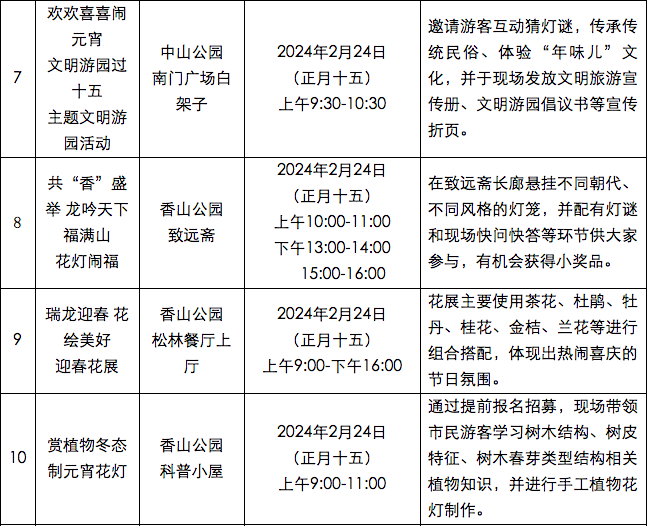京城周末丨迎元宵节!古建公园里20项主题活动等您来 京城周末丨迎元宵节!古建公园里20项主题活动等您来