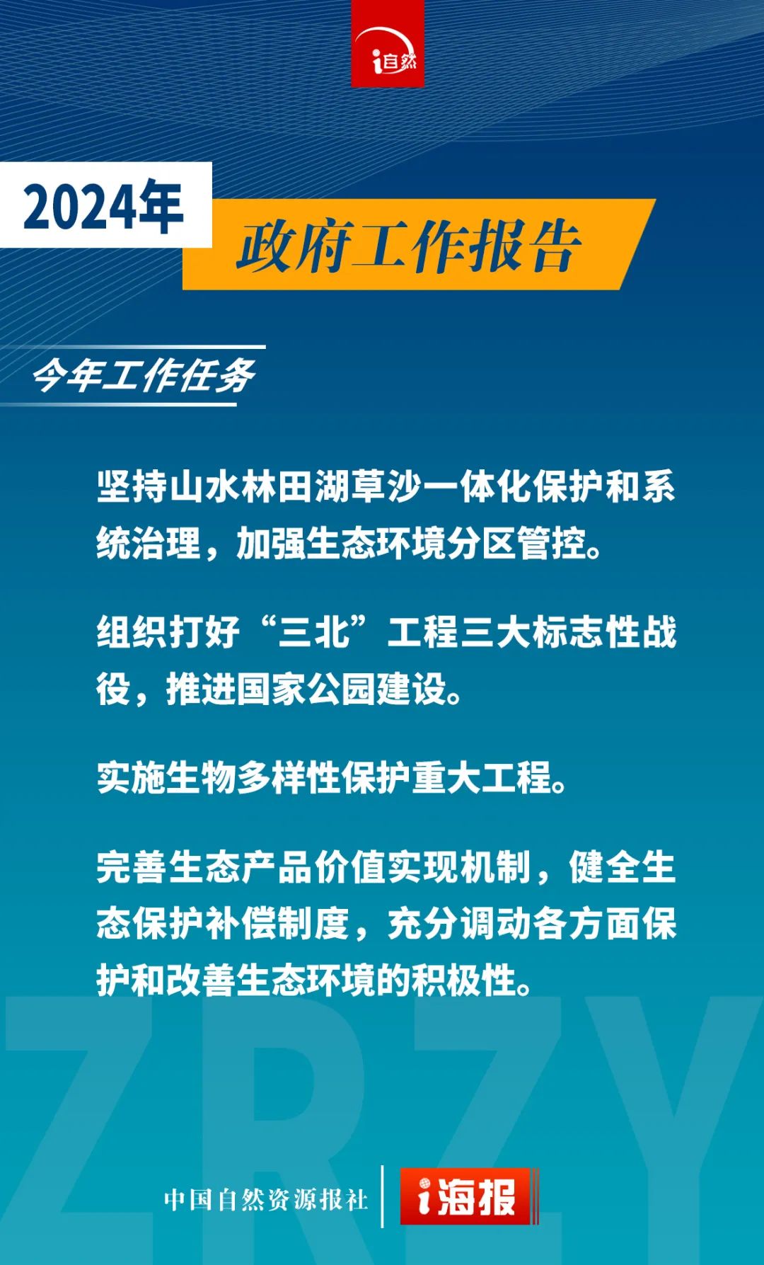 20张海报，速览政府工作报告中的自然资源工作