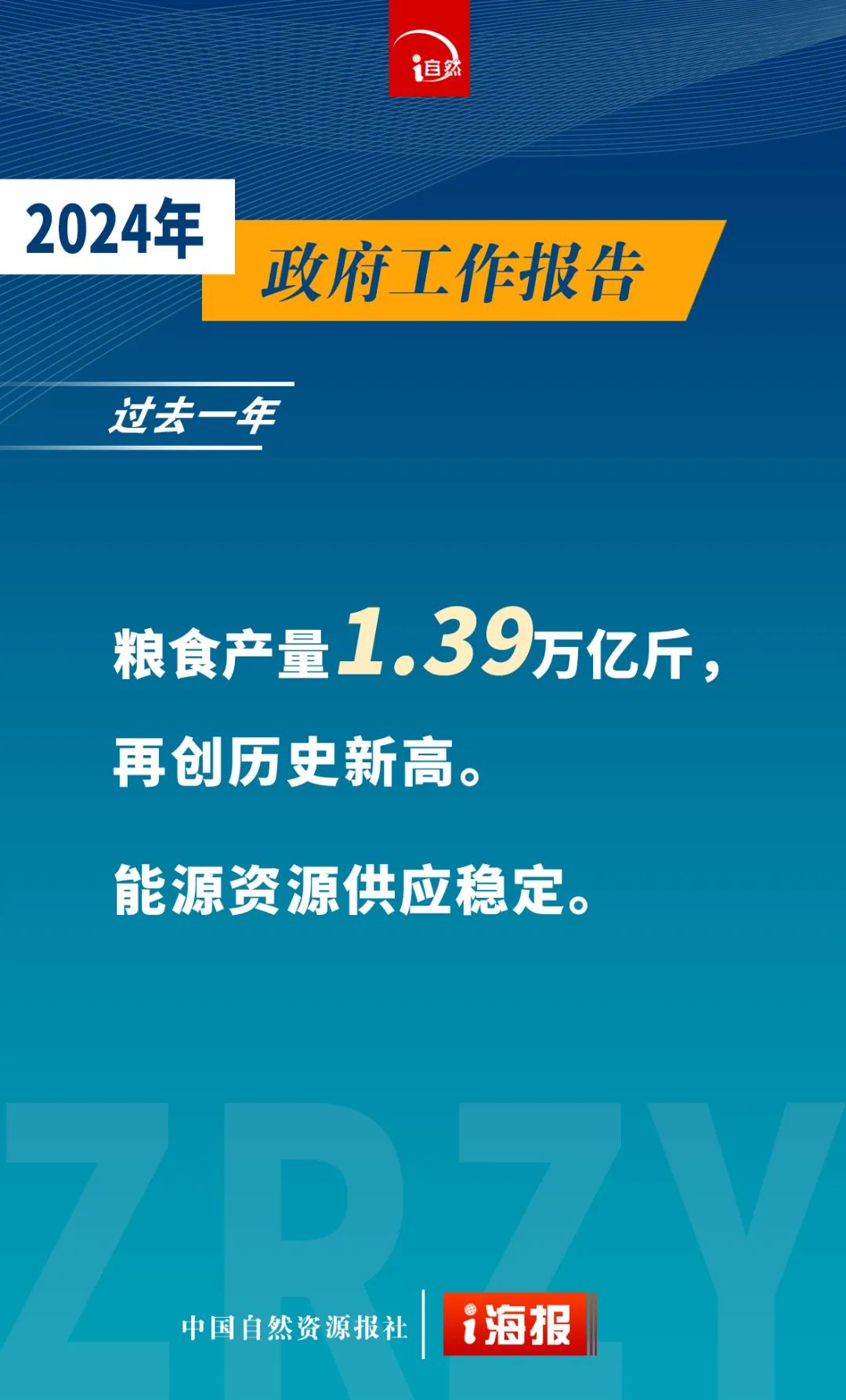 政府工作报告中的自然资源工作