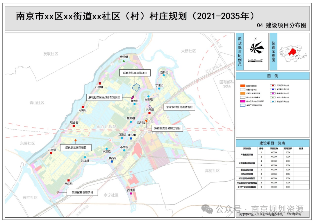 村庄规划 | 高水平开展村庄规划编制，南京这样做→