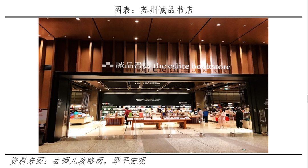 八大网红城市出圈启示 八大网红城市出圈启示