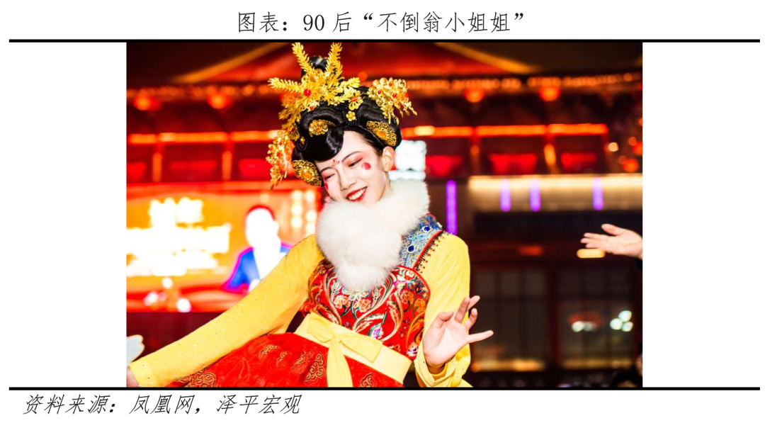 八大网红城市出圈启示 八大网红城市出圈启示