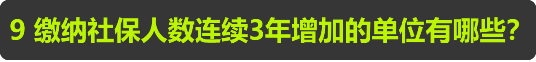 规划单位到底还行不行？最新全国818家甲级规划资质单位全面分析丨城市数据派