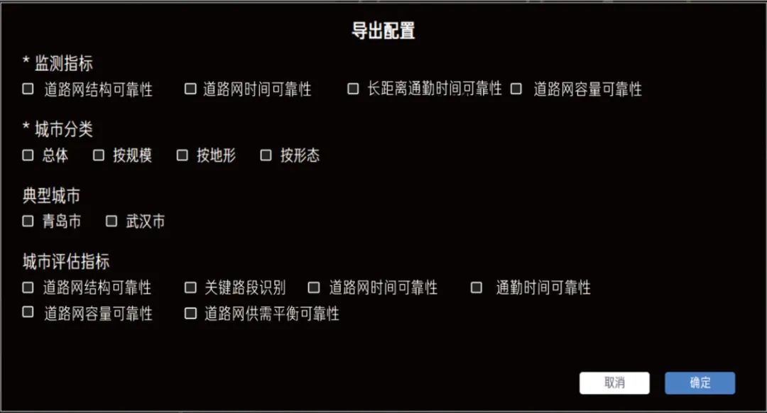 李岩∣国家城市道路网可靠性监测平台的设计与实现 李岩∣国家城市道路网可靠性监测平台的设计与实现