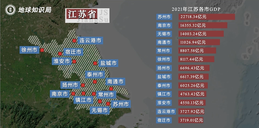 从现实聊聊,城市的集中与分散是怎么回事? 从现实聊聊,城市的集中与分散是怎么回事?