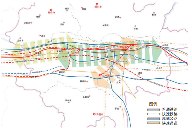 都市圈国土空间与综合交通协同规划框架和策略 都市圈国土空间与综合交通协同规划框架和策略