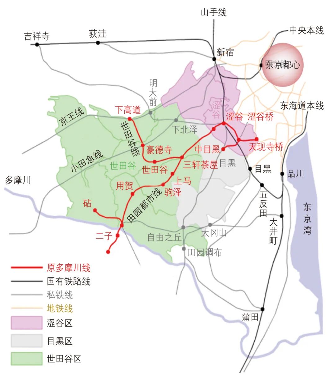孔琳鹏∣东京有轨电车东急世田谷线规划建设运营启示 孔琳鹏∣东京有轨电车东急世田谷线规划建设运营启示