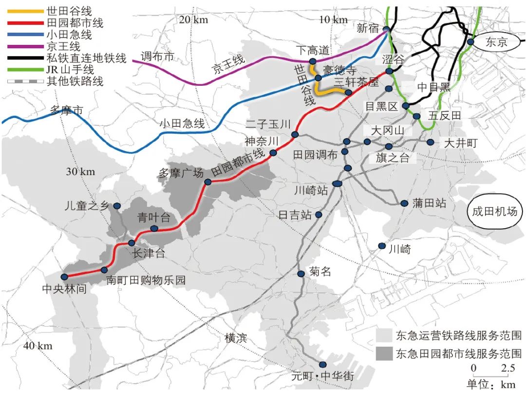 孔琳鹏∣东京有轨电车东急世田谷线规划建设运营启示 孔琳鹏∣东京有轨电车东急世田谷线规划建设运营启示