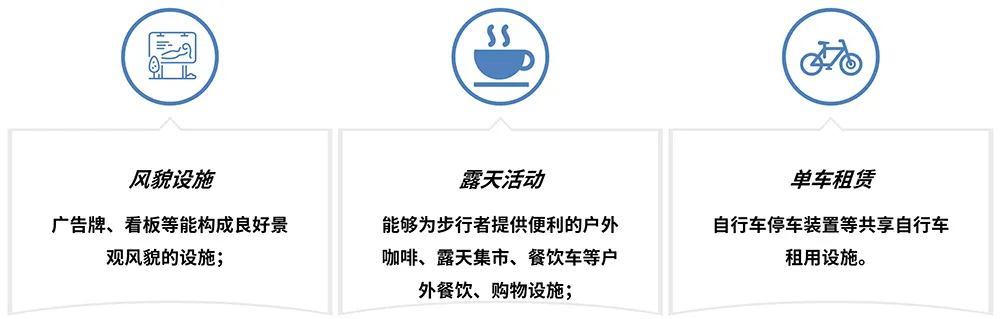 公共空间治理如何激发商业活力