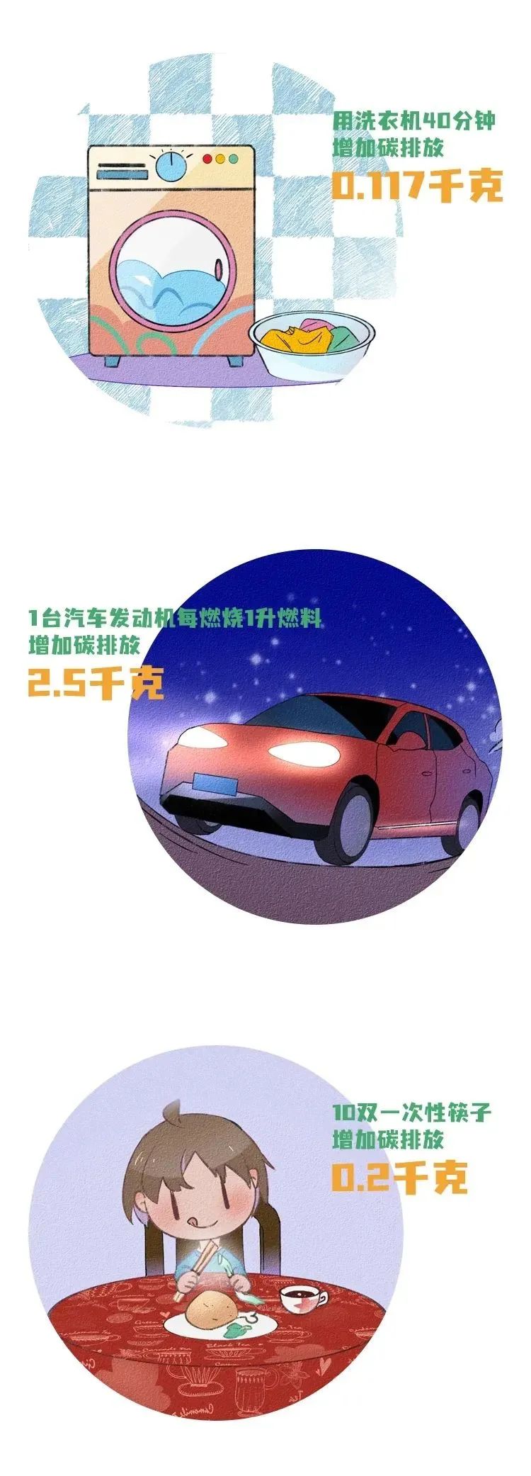 科普 | “地球一小时”,我们可以做什么? 科普 | “地球一小时”,我们可以做什么?