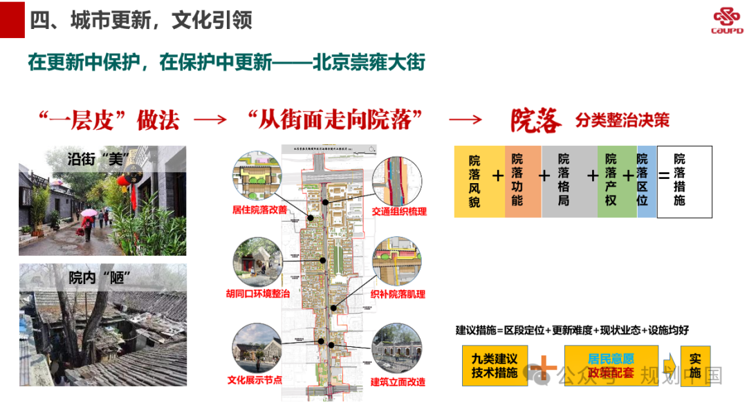 2023年度中规院学术交流会第一天——风华正茂七十载、深耕不辍启新程 2023年度中规院学术交流会第一天——风华正茂七十载、深耕不辍启新程
