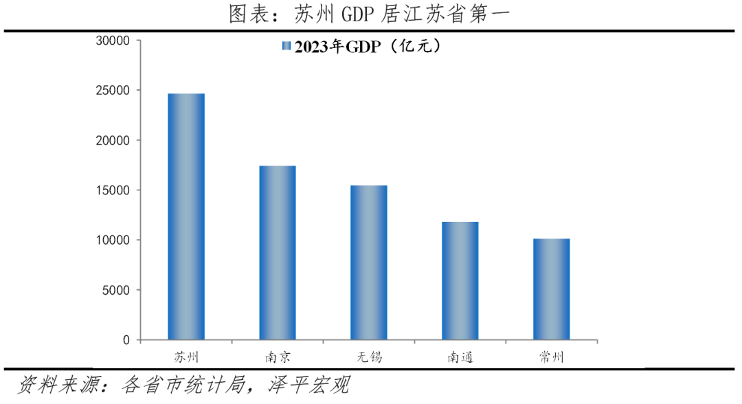 八大网红城市出圈启示 八大网红城市出圈启示